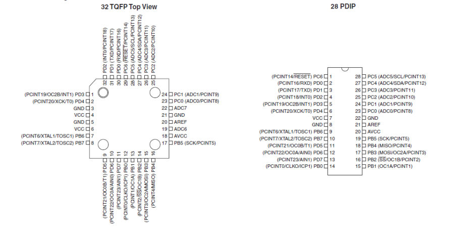avrm168pinout.png avrm168pinout.png