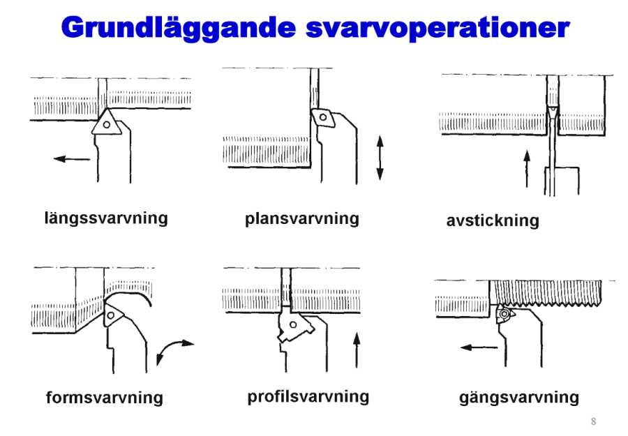 svarvop.png svarvop.png