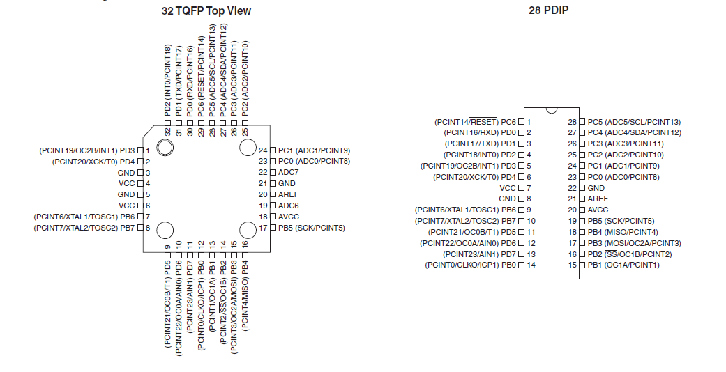 m168 Pinout